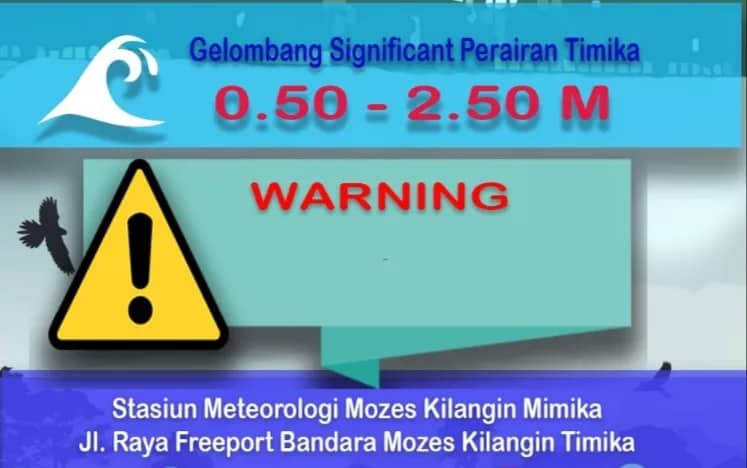 Ilustrasi berita Mimika: Kapal Hilang, BMKG Tunjuk Tabel Gelombang Laut Mimika Saat Ini