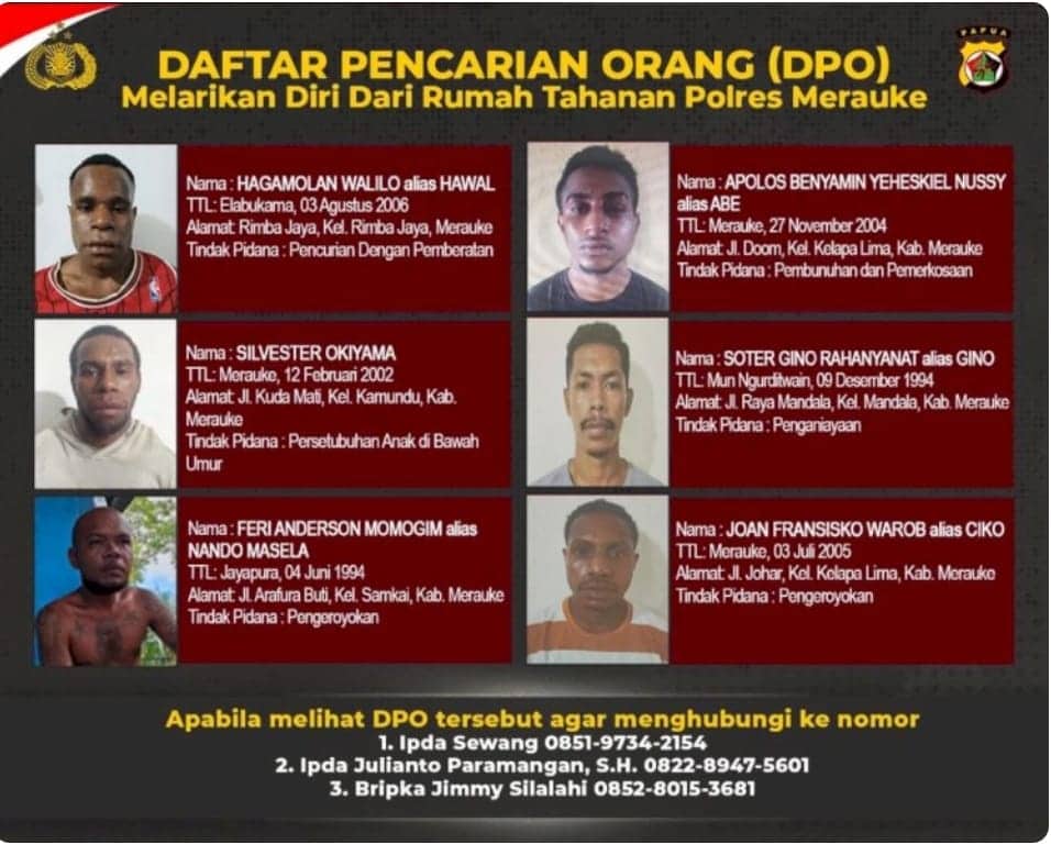 Ilustrasi berita Papua: Enam Pelaku Kejahatan Kabur dari Rumah Tahanan Polres Merauke
