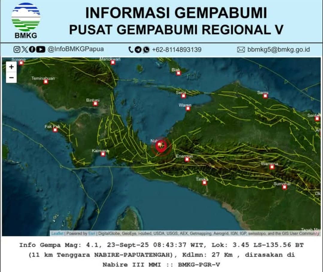 Ilustrasi berita BERITA UTAMA: Pagi Ini, Gempa Magnitudo 4,1 Guncang Nabire, Diduga Masih Rangkaian Aftershock