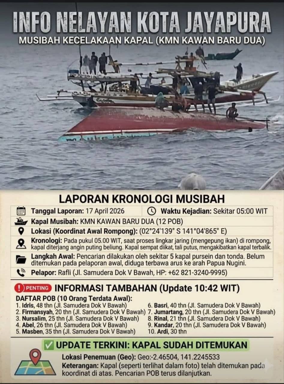 Ilustrasi berita Papua: Kapal Nelayan Terbalik di Perairan Jayapura, 10 ABK Masih Dalam Pencarian