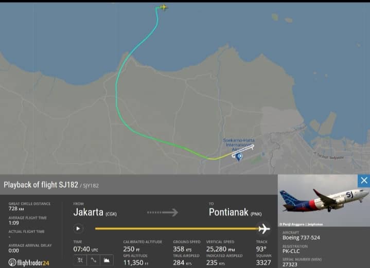 Sriwijaya air