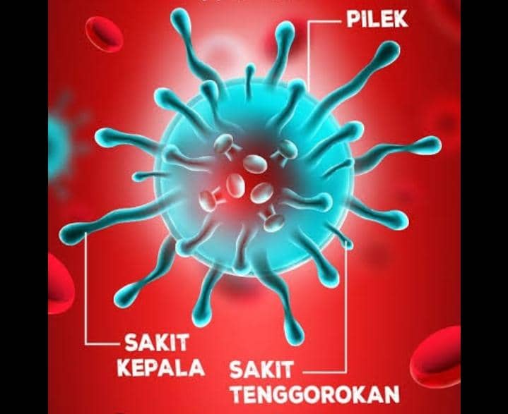 Tiga gejala utama varian Delta