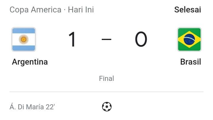 Skor Akhir