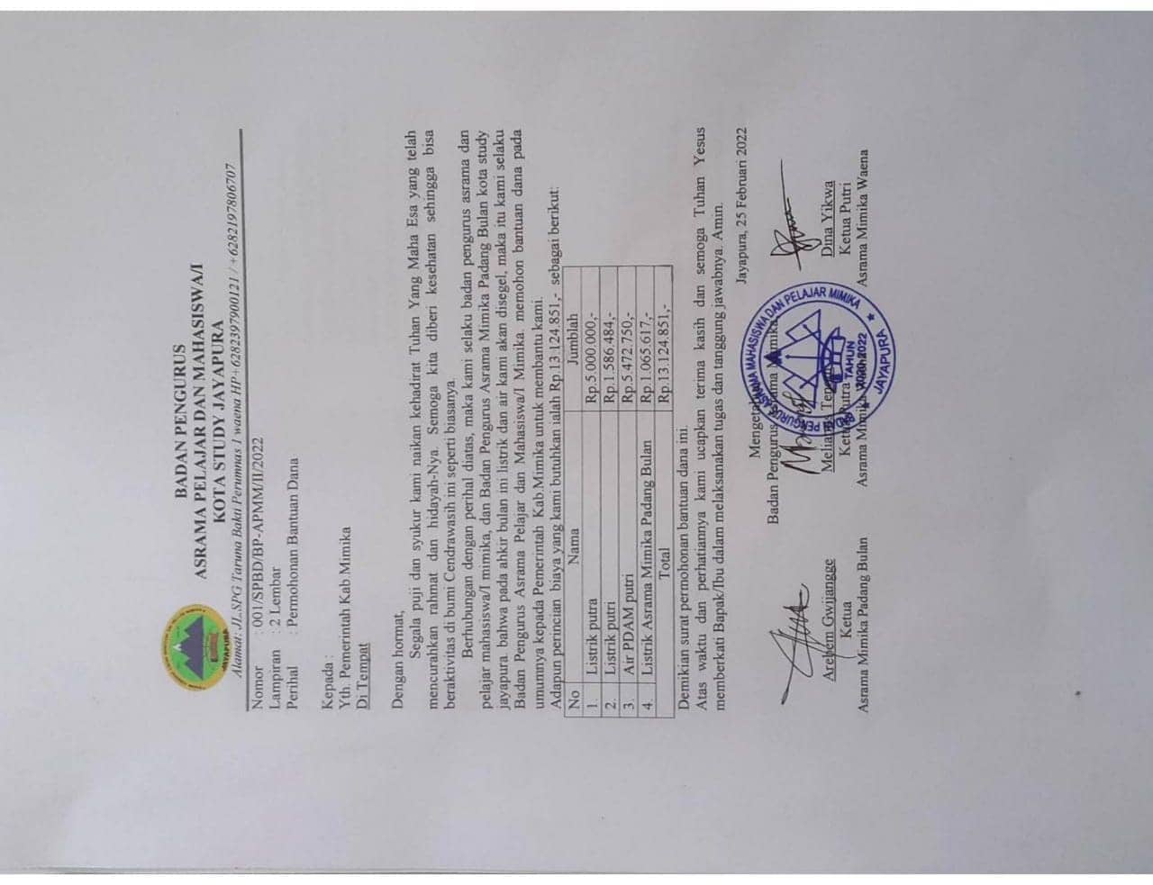 Surat permohonan bantuan dana.