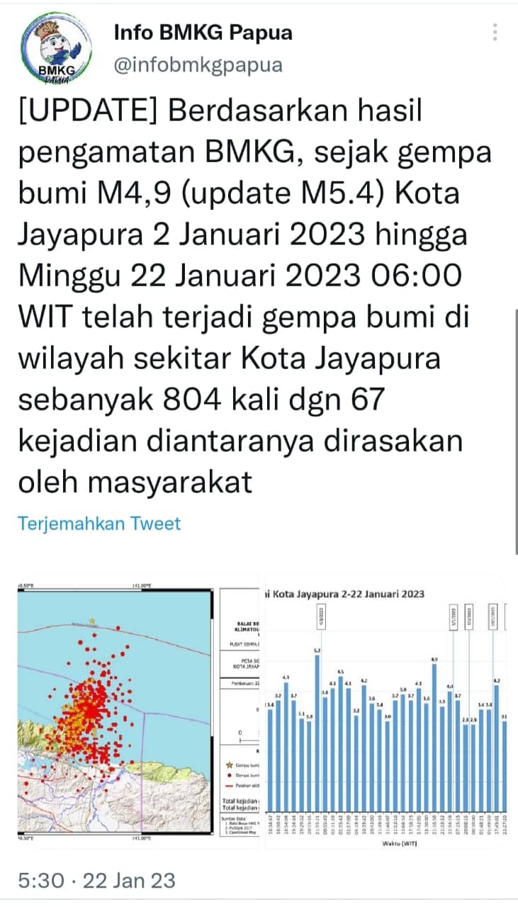 IMG 20230122 WA0031