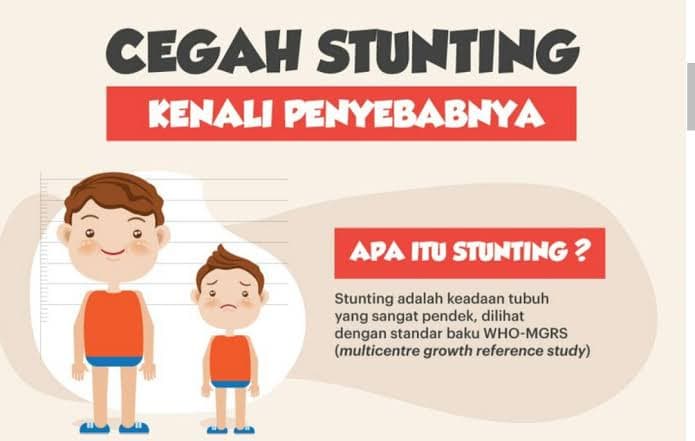 Ilustrasi berita MIMIKA: Belum Ada Gebrakan dari Pemda Mimika, Padahal Ada 23 Anak di Wania Terdeteksi Stunting