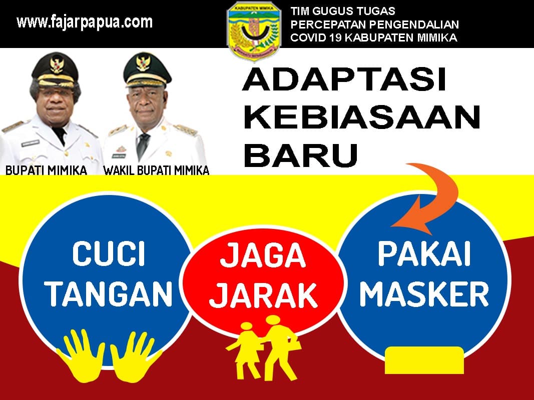 Adaptasi Kebiasaan Baru