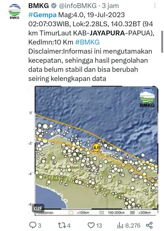 Ilustrasi berita Jayapura: Diawal Pekan, Sudah Dua Kali Jayapura Dihantam Gempa