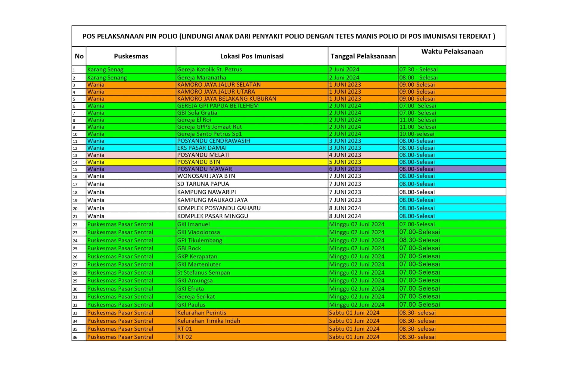 Jadwal Pos PIN Polio page 0001