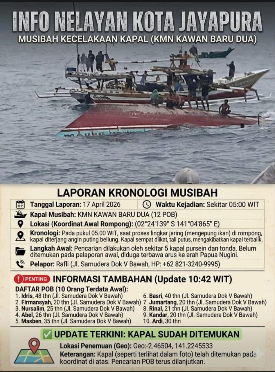 Ilustrasi berita PAPUA: Kapal Nelayan Terbalik di Perairan Jayapura, 10 ABK Masih Dalam Pencarian