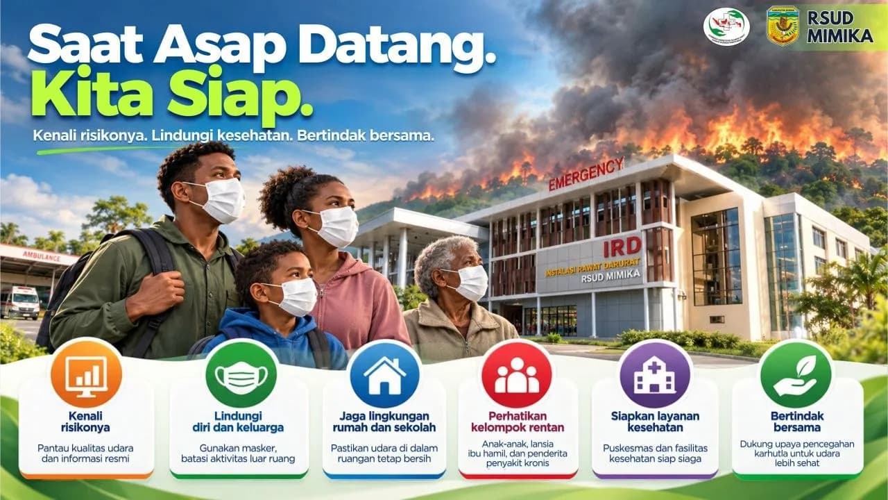 Ilustrasi berita Mimika: Udara Mimika Tidak Sehat, Warga Mimika Diminta Batasi Aktivitas di Luar Ruangan, Waspada Gejala Gangguan Pernapasan