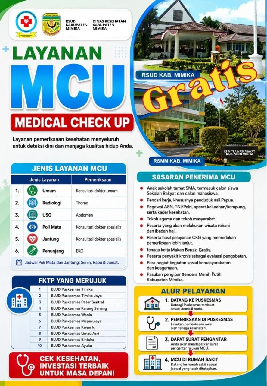 Ilustrasi berita Mimika: Dinkes Mimika Buka Layanan MCU Gratis bagi Pelajar, Pencari Kerja hingga ASN