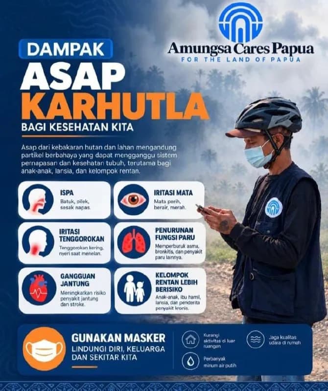 Ilustrasi berita Mimika: Polusi Asap di Kota Timika Kian Parah, Yayasan Amungsa Cares Papua Imbau Warga Waspada