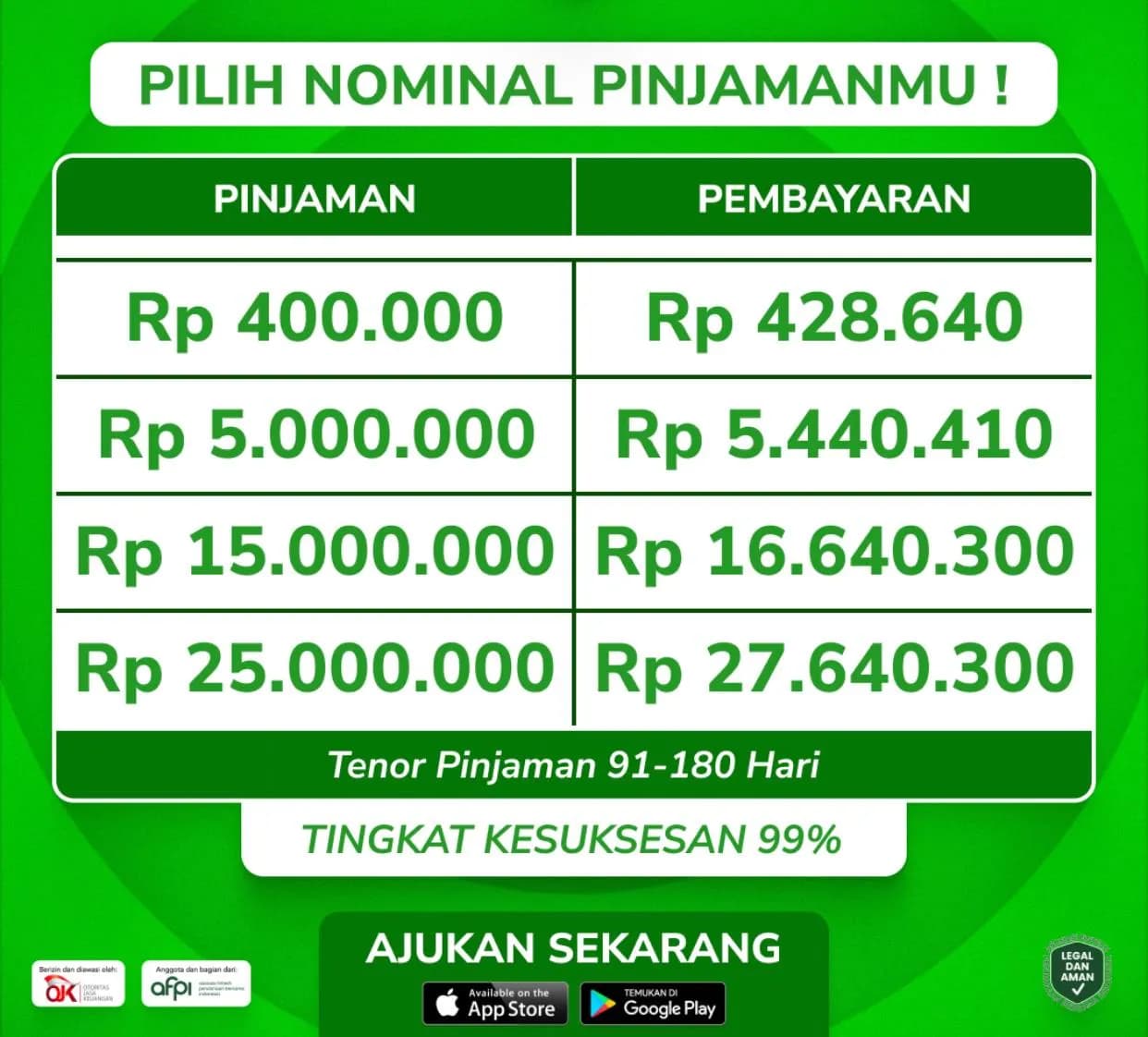 Ilustrasi berita BERITA UTAMA: Hubungi Customer Service resmi KrediOne melalui telepon di (0855)7996888 atau email ke cs@kredione. id. Layanan pelanggan ini beroperasi pada jam kerja, mulai pukul 08:00 hingga 20:00 WIB. Hubungi Customer Service resmi KrediOne melalui telepon di (0855)7996888 atau email ke cs@kredione.