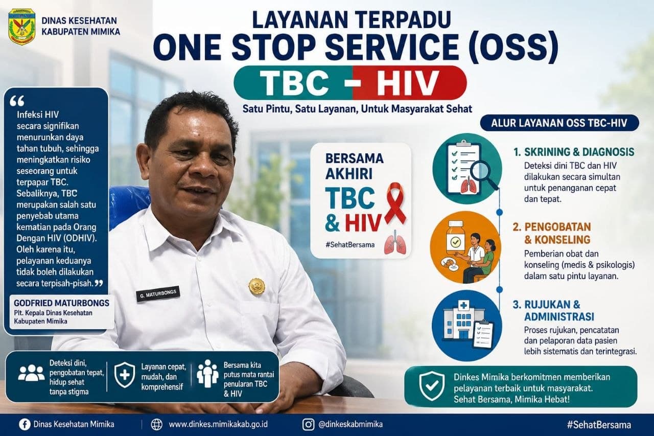 Ilustrasi berita MIMIKA: Dinkes Mimika Perkuat Penanganan HIV dan TBC Lewat Layanan Terpadu OSS di Seluruh Faskes