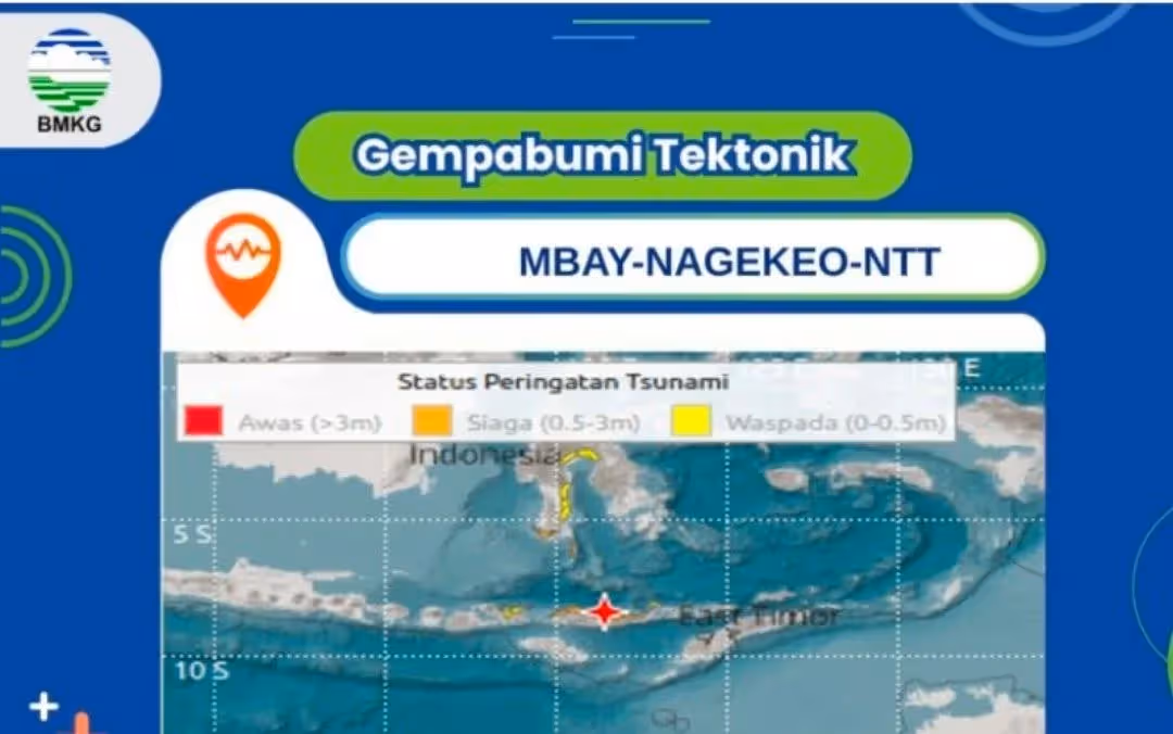 Peta peringatan dini tsunami BMKG pascagempa