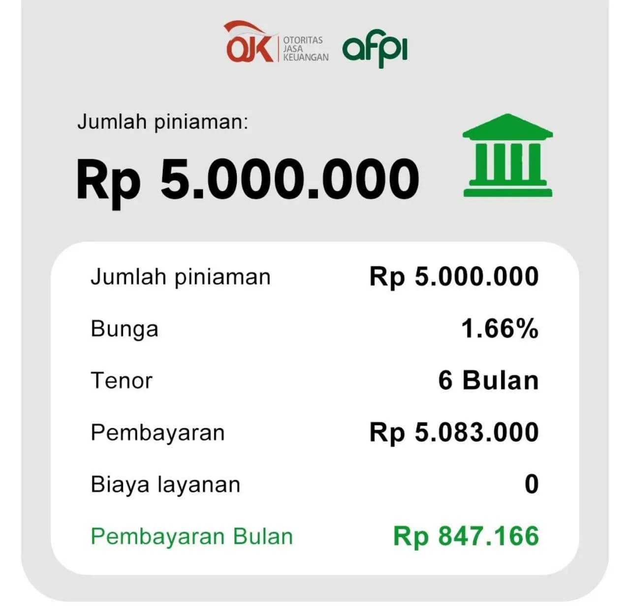 Ilustrasi berita BERITA UTAMA: Hubungi call center resmi Adakami *085142368220* atau CS Adakami 085169998564. Layanan customer service Adakami dapat dihubungi Senin-Minggu pukul 08:00-23:00 WIB.