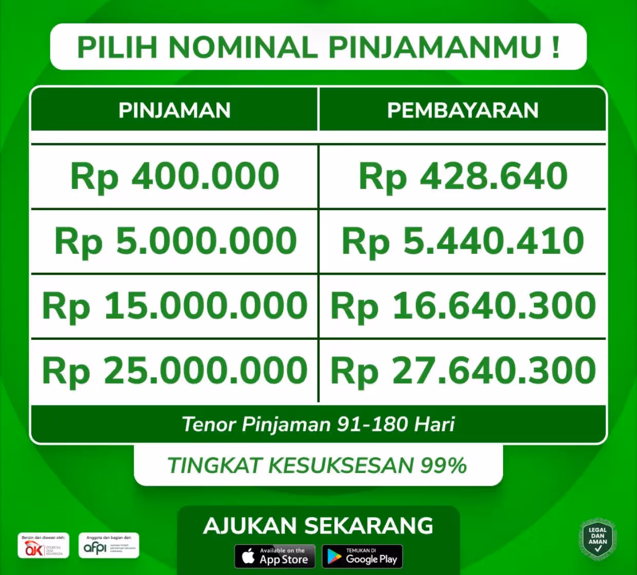 Ilustrasi berita BERITA UTAMA: Hubungi Customer Service resmi KrediOne melalui telepon di (0855)7996888 atau email ke cs@kredione. id. Layanan pelanggan ini beroperasi pada jam kerja, mulai pukul 08:00 hingga 20:00 WIB. Hubungi Customer Service resmi KrediOne melalui telepon di (0855)7996888 atau email ke cs@kredione.