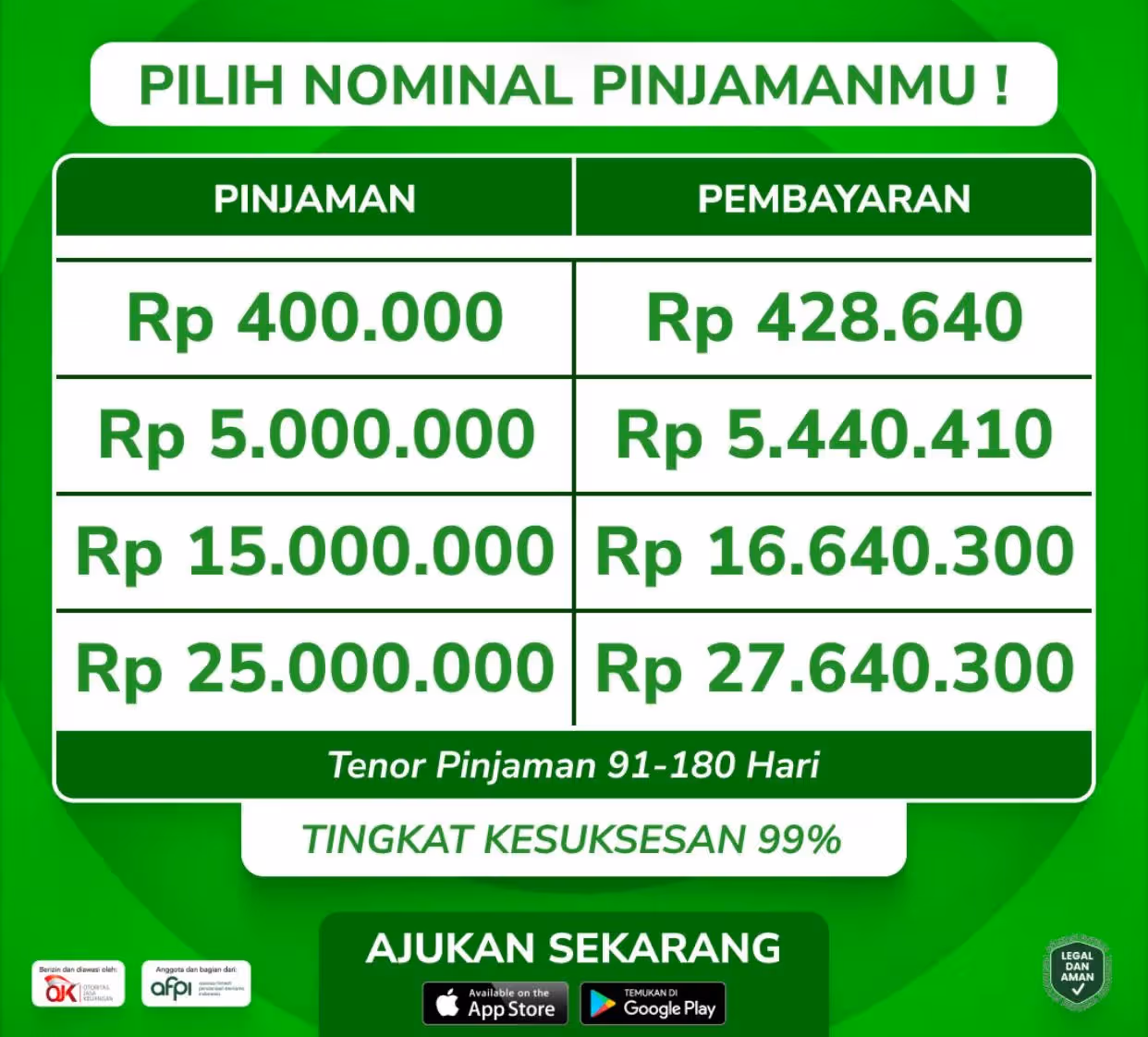 Hubungi Customer Service resmi KrediOne melalui telepon di (0855)7996888 atau email ke cs@kredione. id. Layanan pelanggan ini beroperasi pada jam kerja, mulai pukul 08:00 hingga 20:00 WIB. Hubungi Customer Service resmi KrediOne melalui telepon di (0855)7996888 atau email ke cs@kredione.