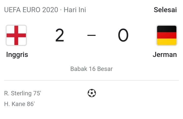 Skor Akhir