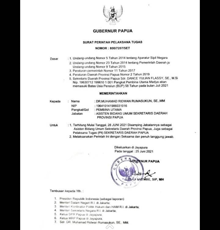 Surat Gubernur Papua