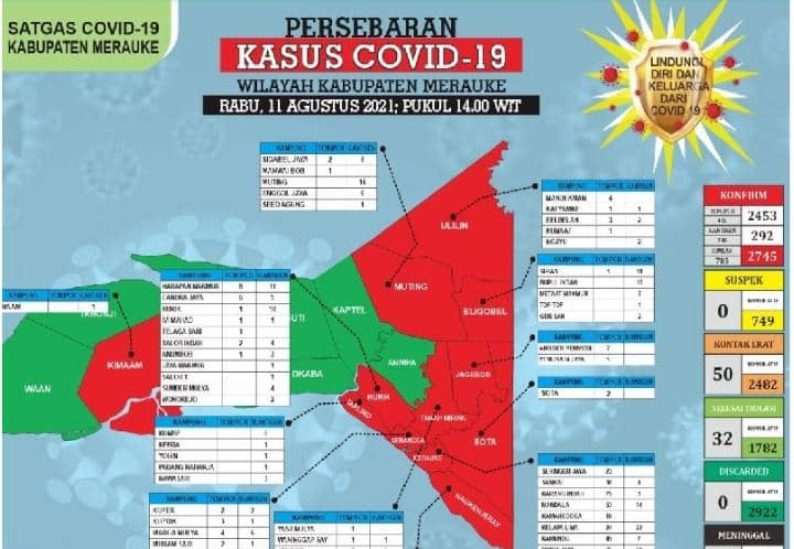 Data covid di Kabupaten Merauke hingga Rabu kemarin.