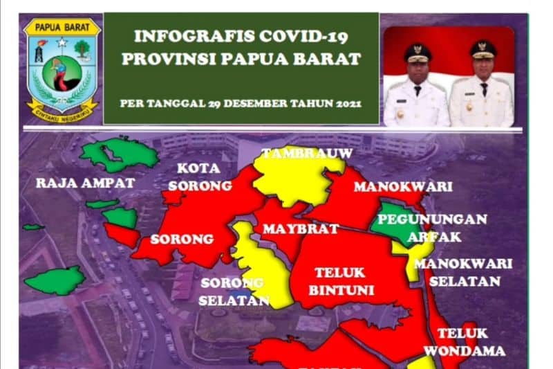 Ilustrasi berita Papua: Satgas Papua Barat Catat Tambahan 147 Kasus Positif COVID-19