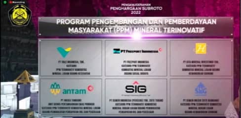 Ilustrasi berita Mimika: Freeport Indonesia Raih Penghargaan Subroto 2022 di Kategori Pengembangan dan Pemberdayaan Masyarakat