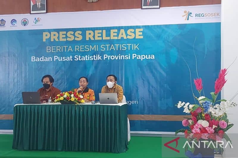 Ilustrasi berita Papua: Nilai Tukar Petani Papua Naik 0,08 Persen pada November 2022