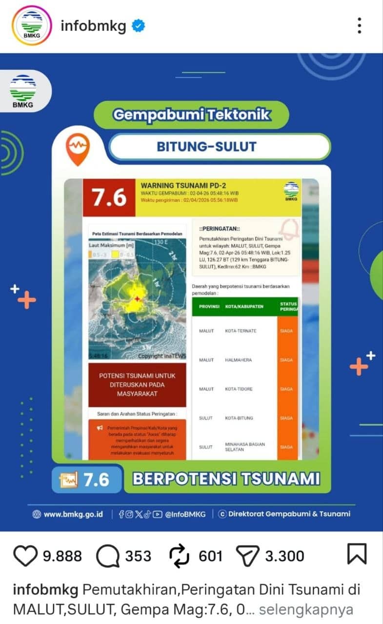 Ilustrasi berita Mimika: Gempa Magnitudo 7,6 Guncang Laut Maluku, Picu Tsunami dan Telan Korban Jiwa di Manado