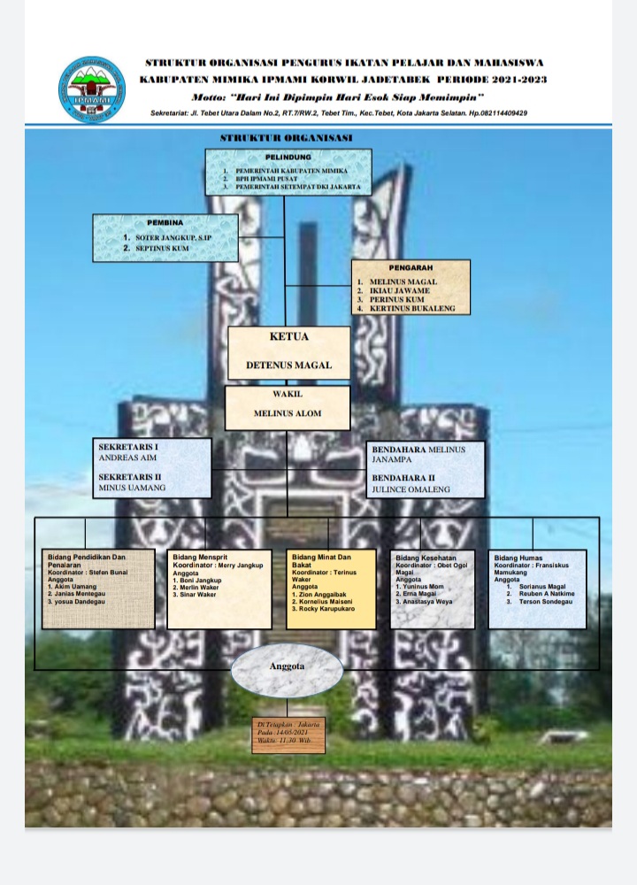 IPMAMI Jadetabek