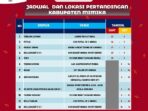 Jadwal Lengkap Venue dan Pertandingan PON XX PAPUA