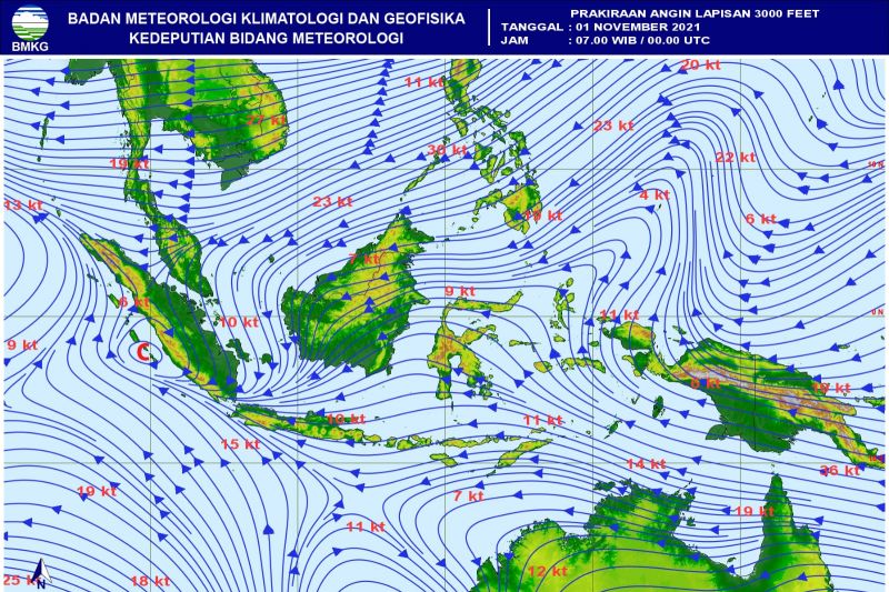 Prakiraan pergerakan angin yang dipantau Badan Meteorologi, Klimatologi, dan Geofisika (BMKG)