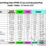 Tabel rekapan data COVID-19 per kabupaten dan kota di Papua Barat, Selasa (15/2/2022).