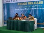 November 2022, Tiga Kota IHK di Papua Alami Kenaikan Harga, Angka Inflasi Timika Tercatat 6,51 Persen
