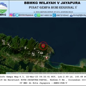Pagi-pagi Buta, Gempa 4,3 Magnitudo Landa Kota Jayapura Tak Berpotensi Tsunami