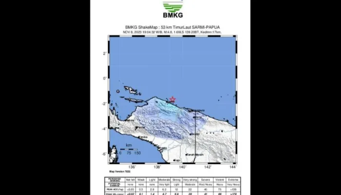 Gempa Magnitudo 5,8 di Keerom Tidak Berpotensi Tsunami