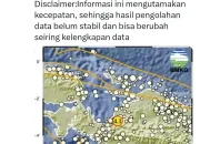 Gempa Magnitude 4,1 Goyang Timur Laut Nabire