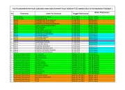 Jadwal Pos PIN Polio page 0001