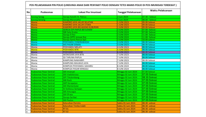Jadwal Pos PIN Polio page 0001