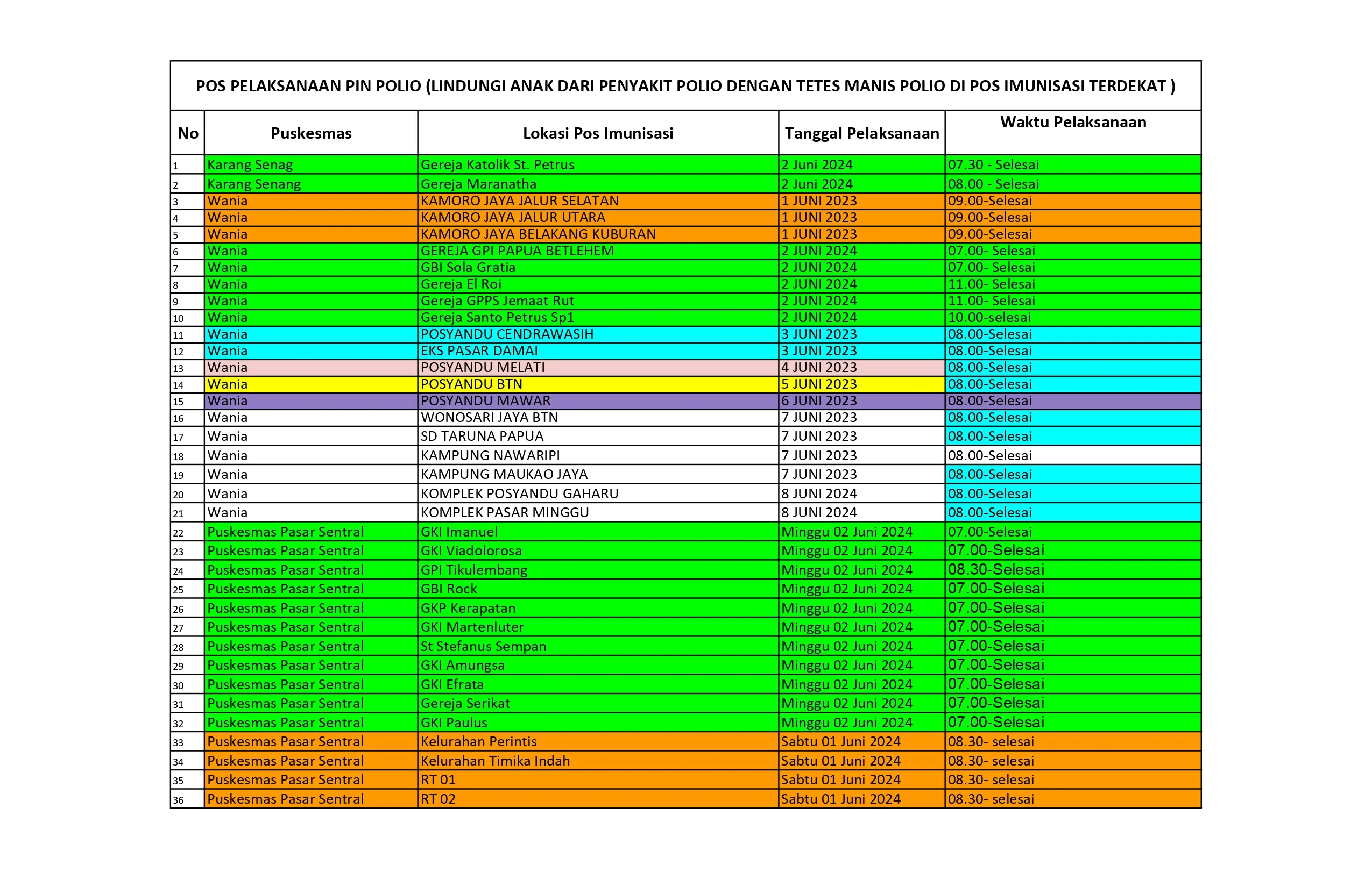 Jadwal Pos PIN Polio page 0001