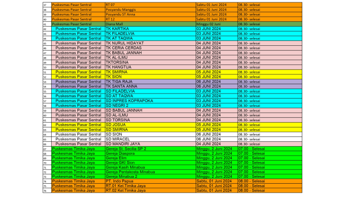 Jadwal Pos PIN Polio page 0002