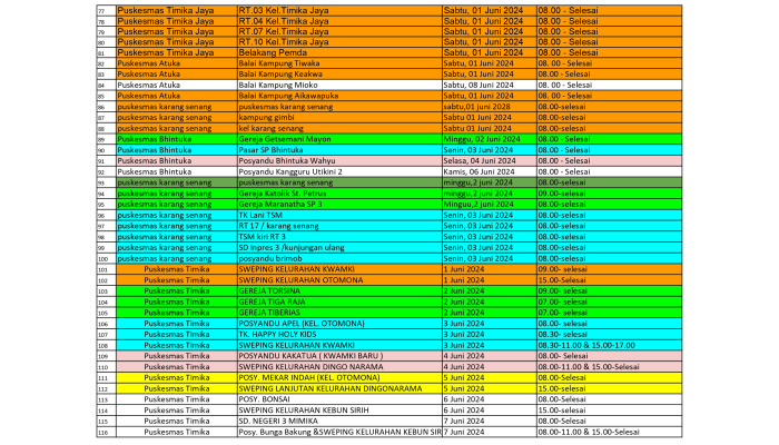 Jadwal Pos PIN Polio page 0003