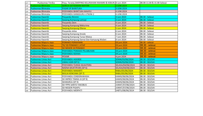 Jadwal Pos PIN Polio page 0004