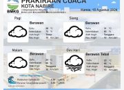 Kemarin Diguncang Gempa 4,0 Magnitudo, Sepanjang Hari Ini Nabire Diperkirakan Mendung
