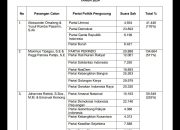 IMG 20240831 WA0024