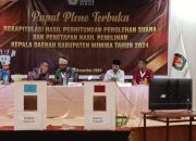 Perolehan Suara Ketat, JOEL Tetap Unggul di Distrik Mimika Tengah