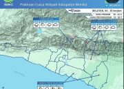 BMKG Prakirakan Hujan Lebat Disertai Petir Terjadi di Wilayah Mimika Hingga Akhir Pekan Mendatang