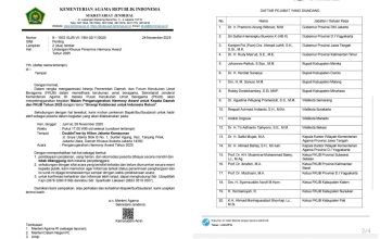 Termasuk Bupati Mimika, 25 Pejabat Penting se-Indonesia Diundang Terima Harmony Award 2025